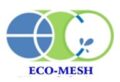 ECO-MESH, INC.